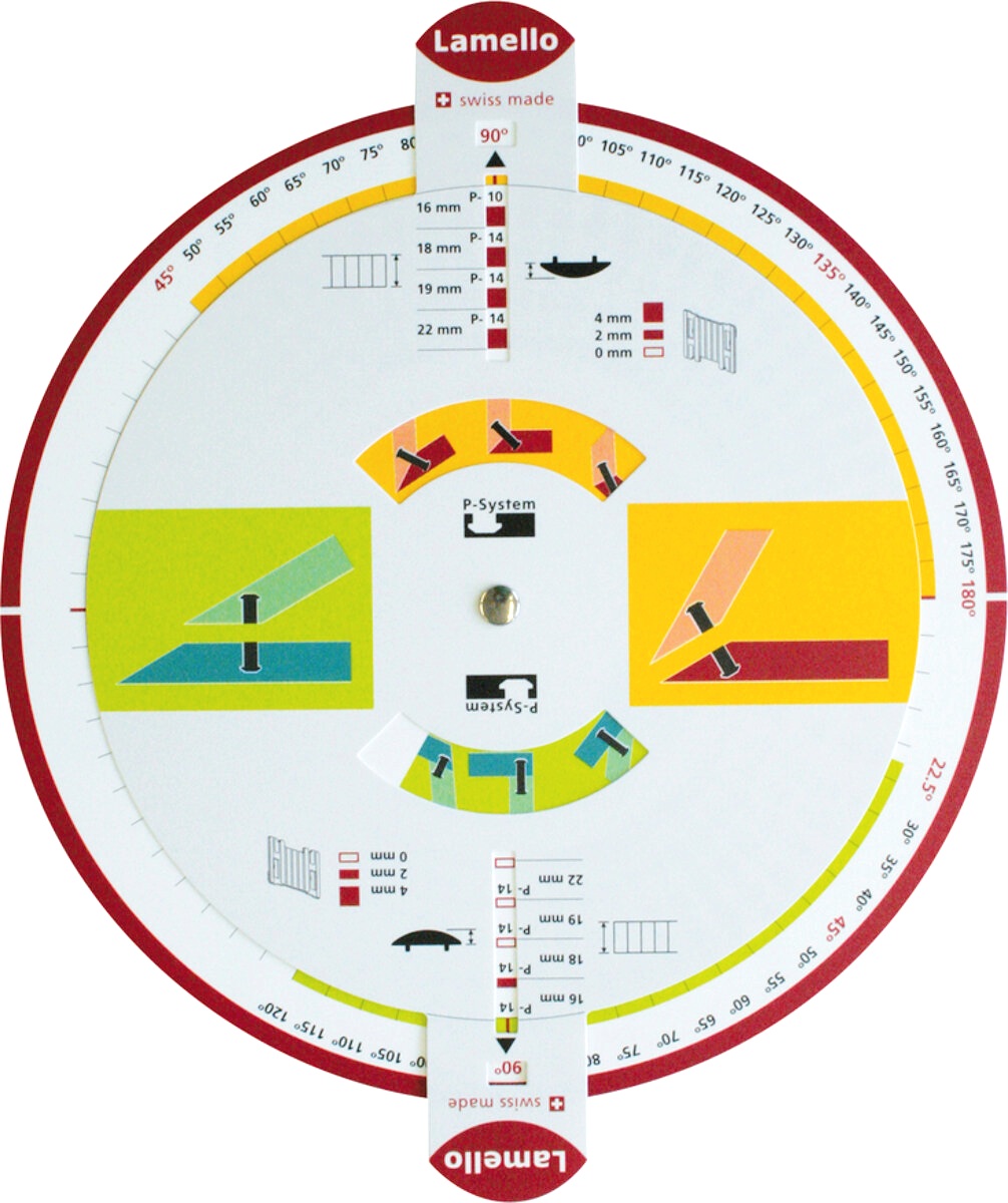 Zeta P2(제타P2) 각도기